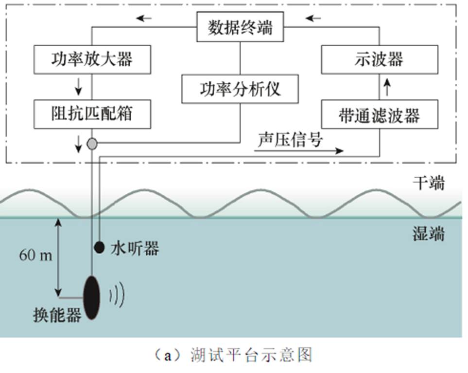 width=210.2,height=167