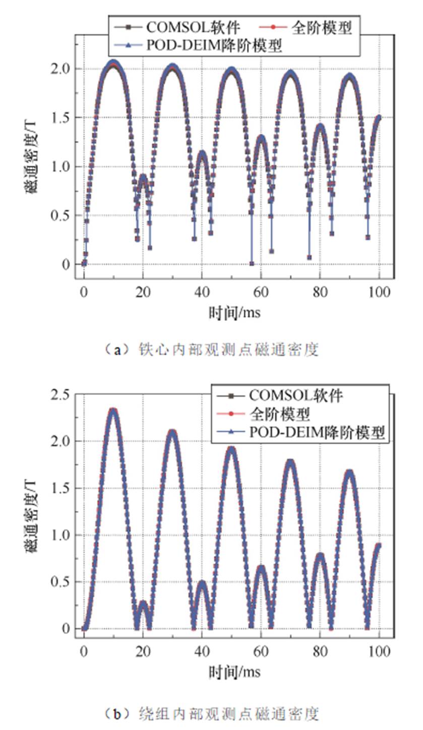 width=183.1,height=315.65