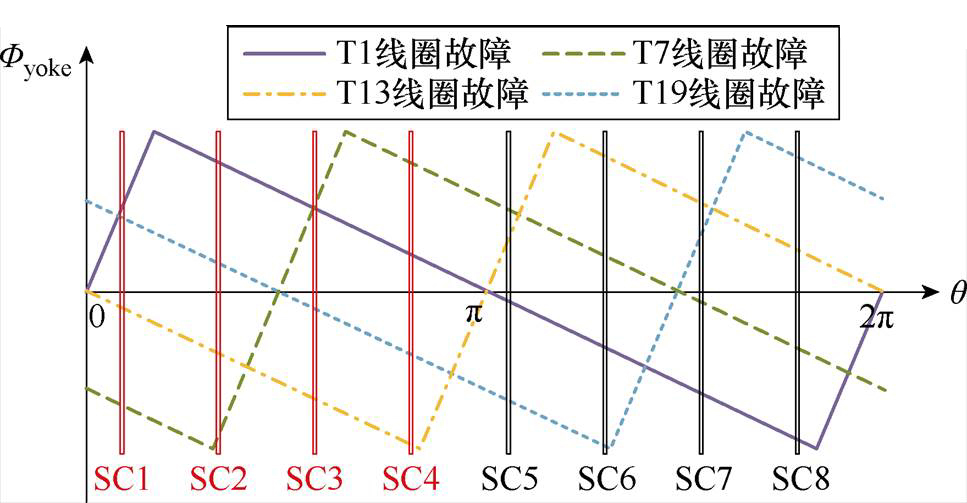width=211.1,height=109.85
