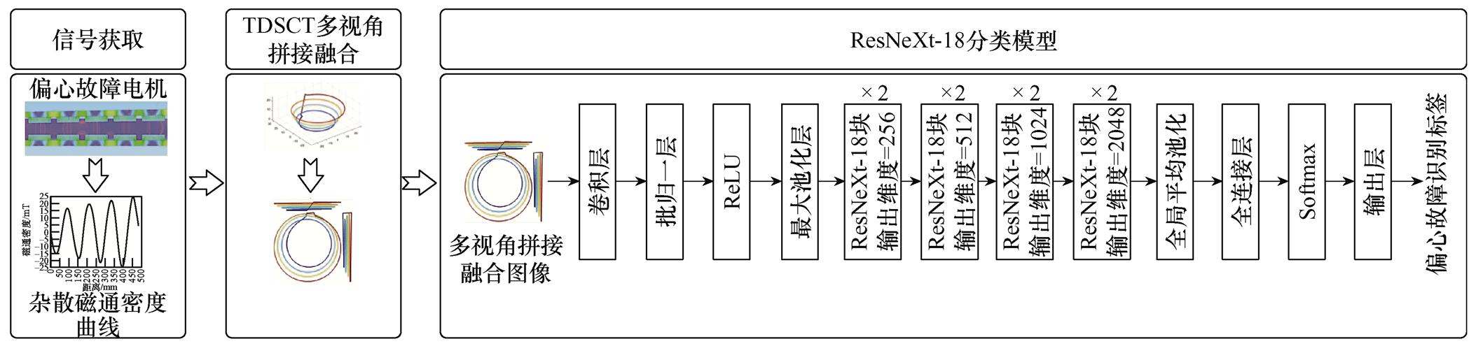 width=480.25,height=112.8