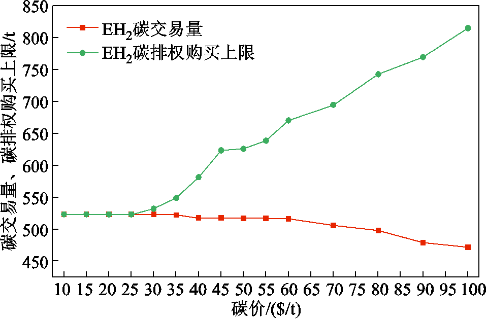 width=209.25,height=137.25