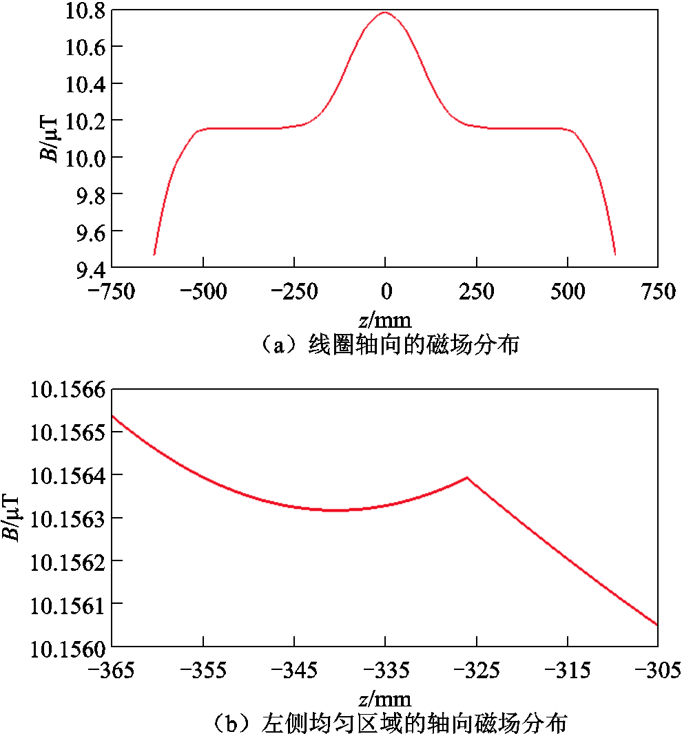 width=216,height=232.5