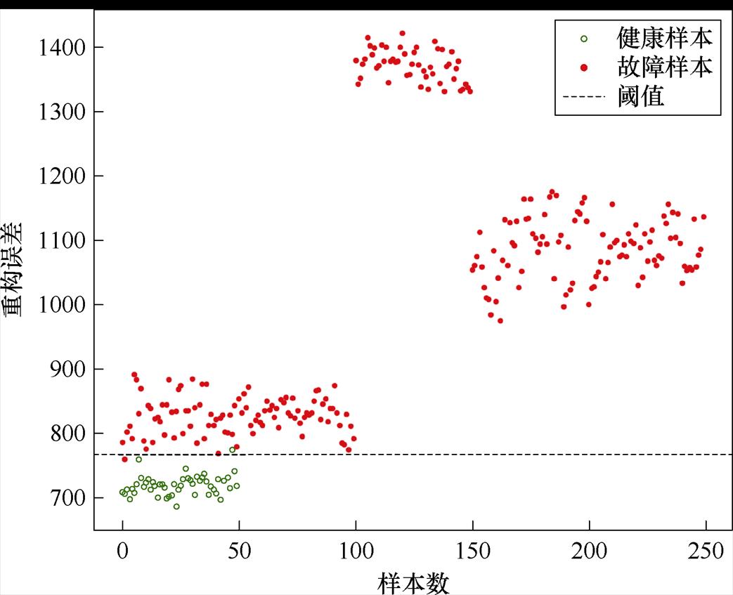 width=227.5,height=184.8