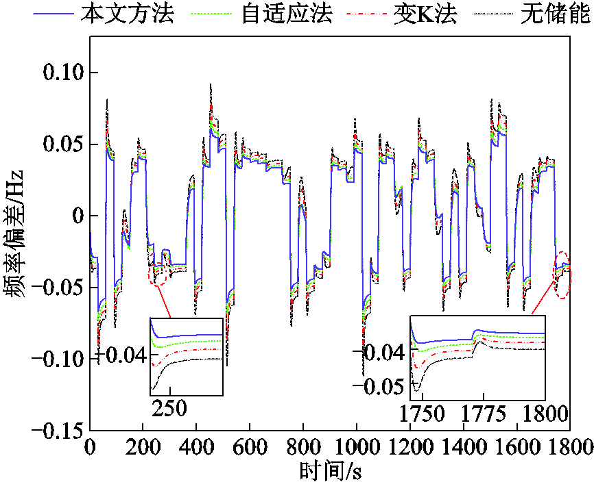 width=189,height=153.75