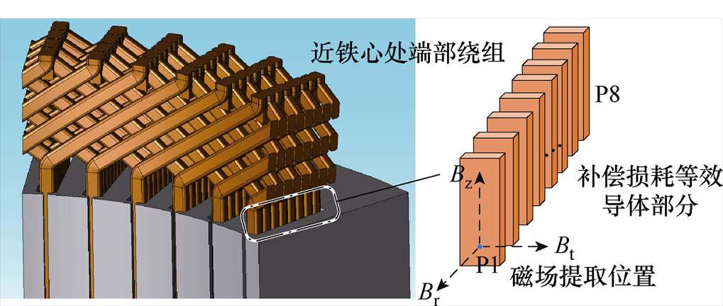 width=222.4,height=94.3