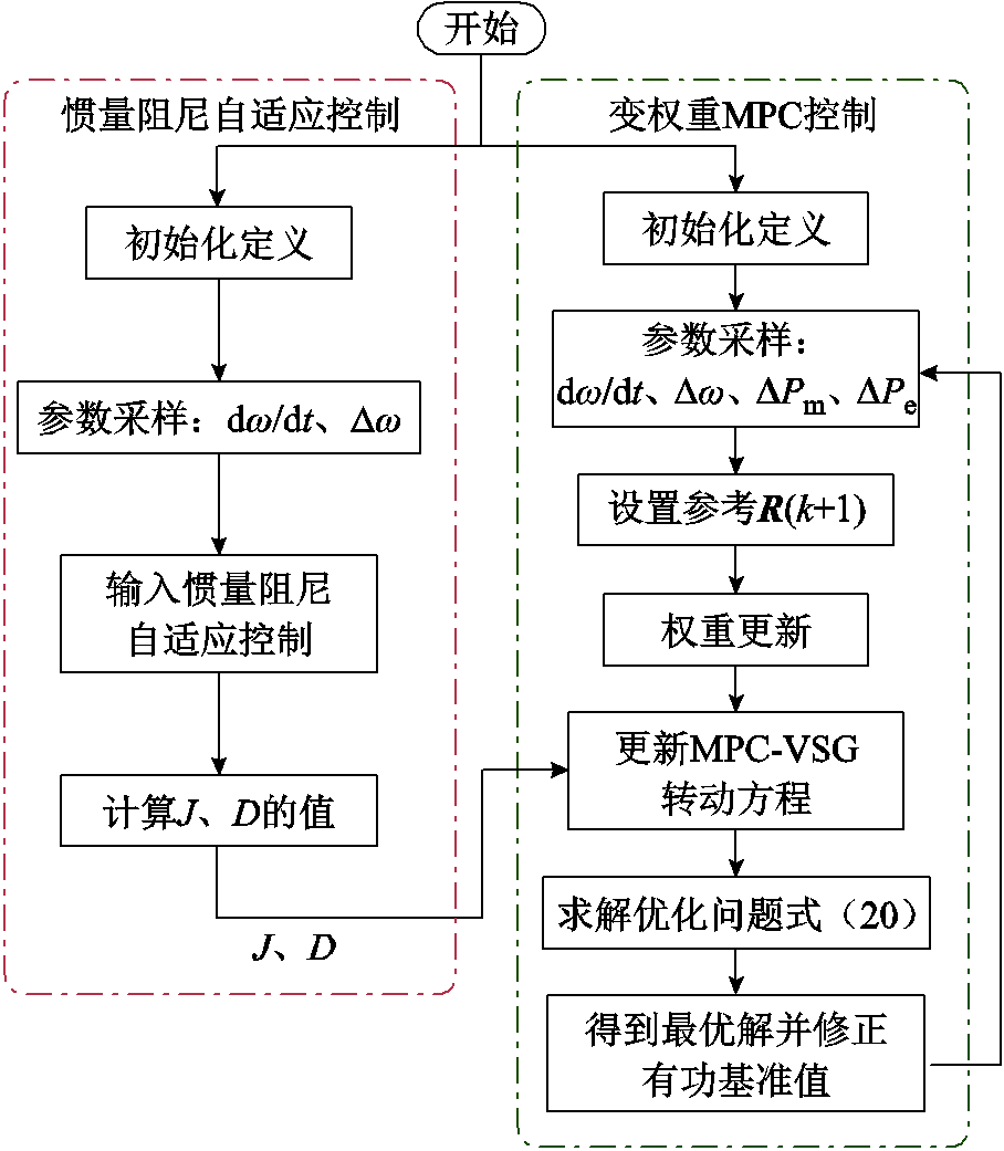 width=198,height=227.25