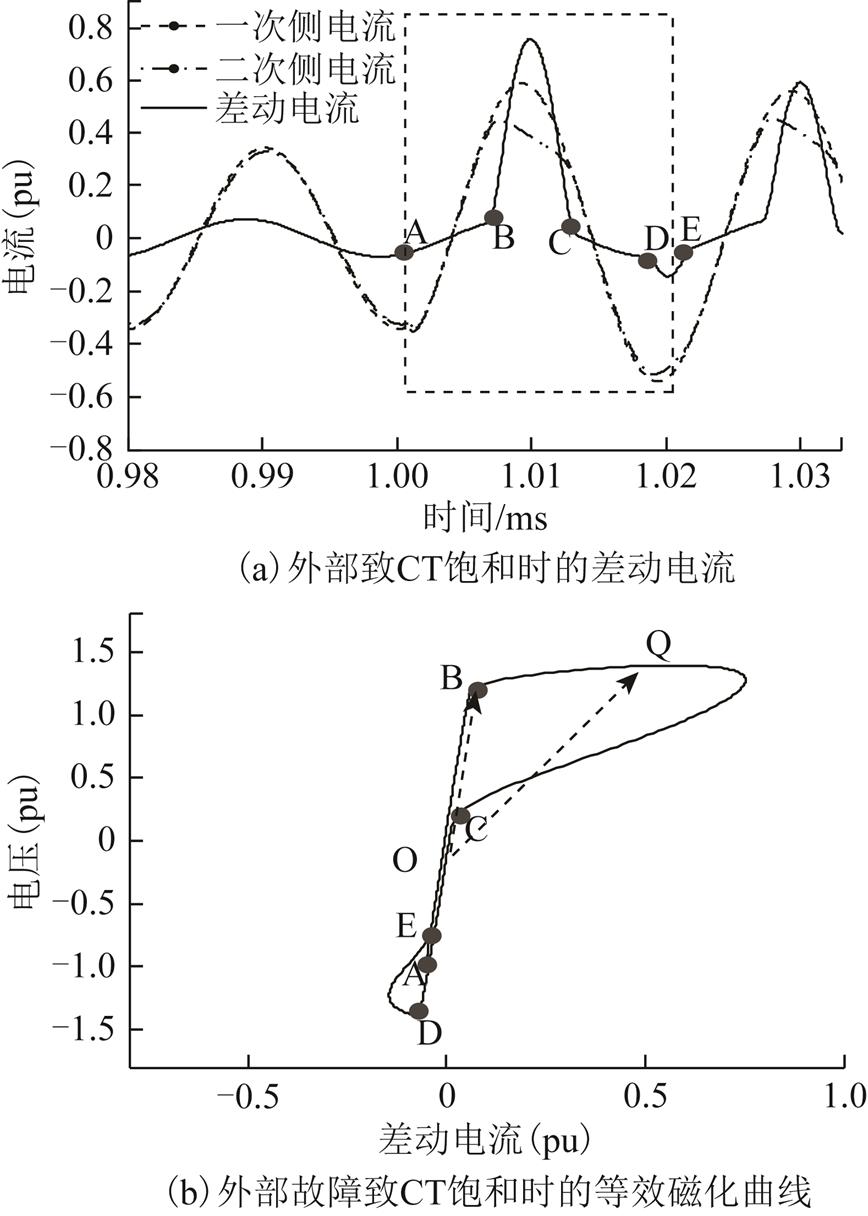 width=189.35,height=265.4