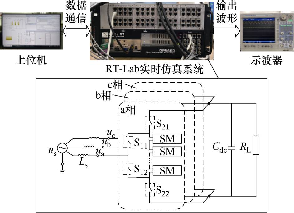 width=205.8,height=149.75