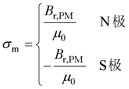 width=91,height=63