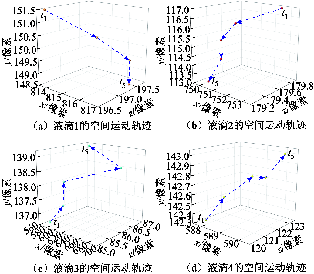 width=225.75,height=197.25