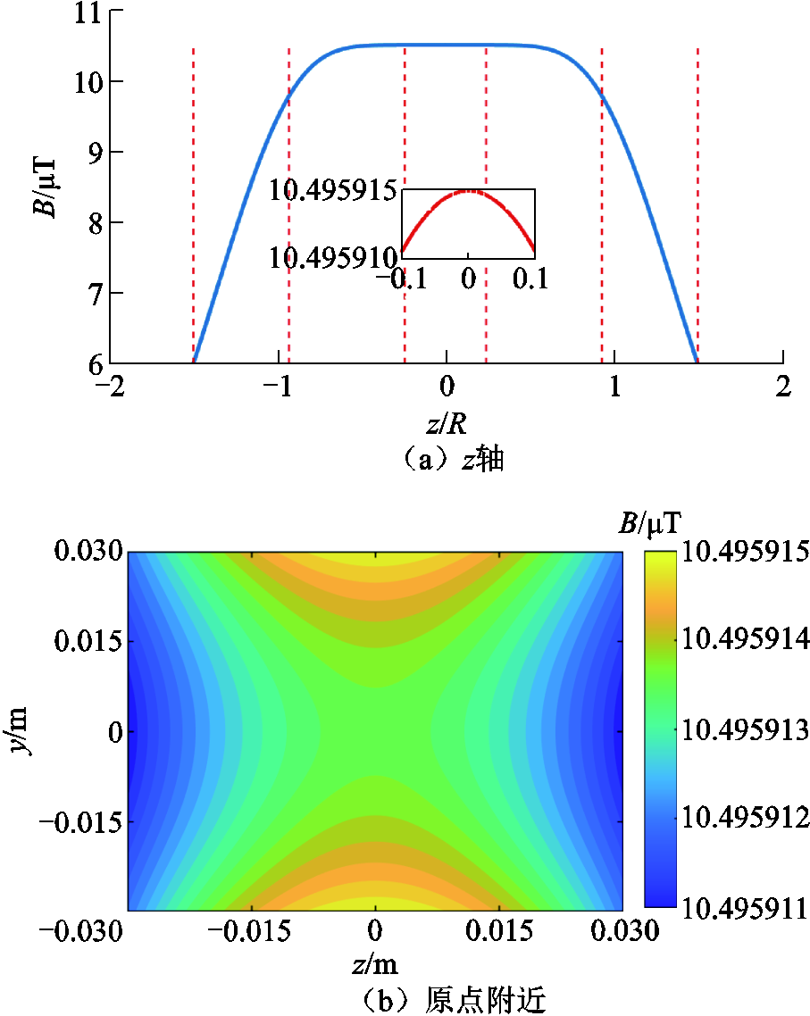 width=198,height=248.25