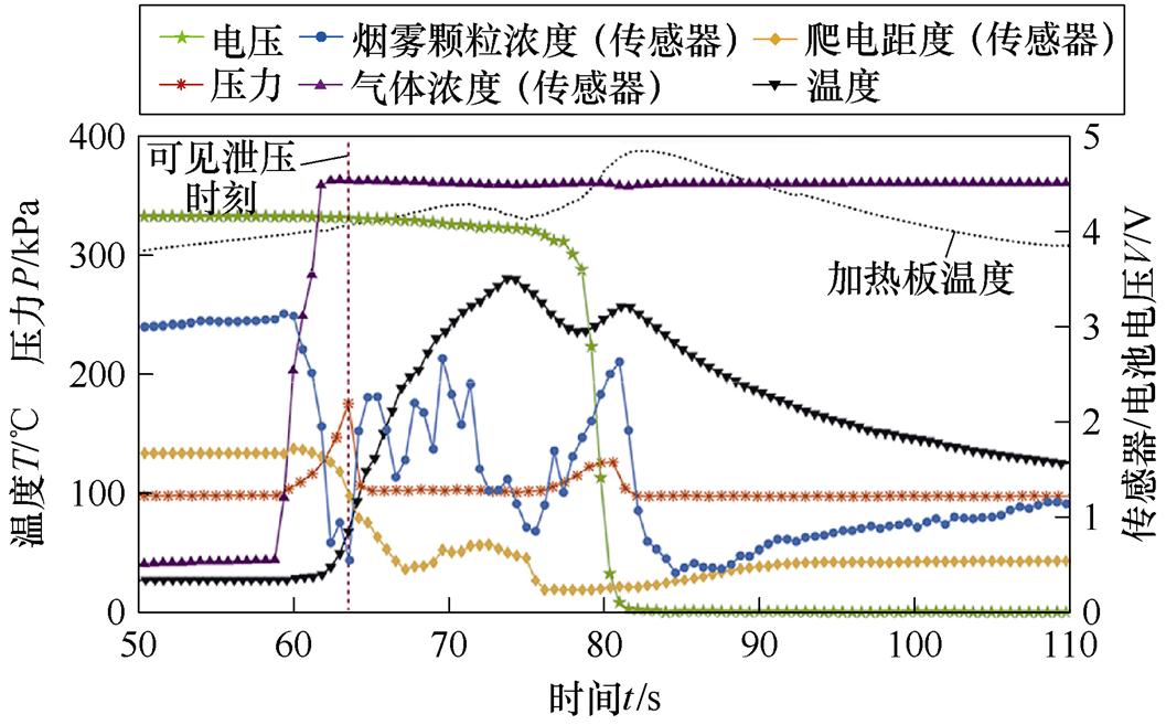 width=230.65,height=143.4