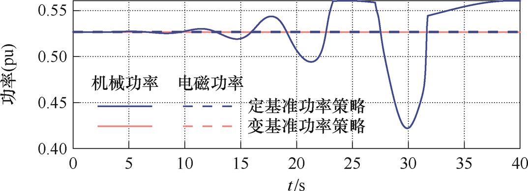 width=234.35,height=84.95