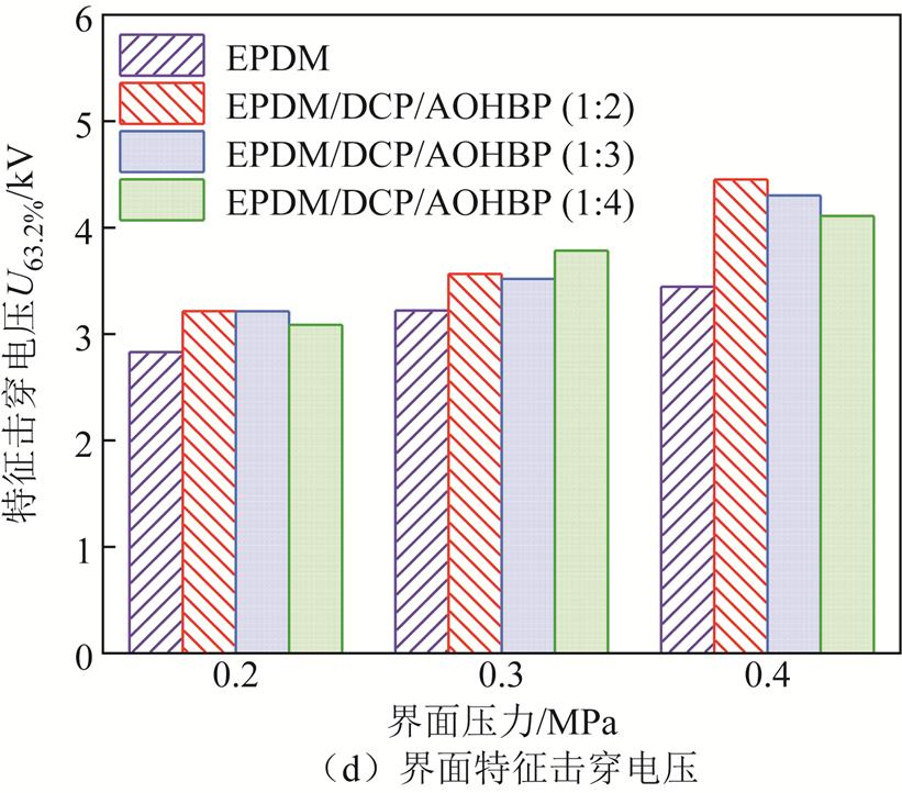 width=179.3,height=157.6
