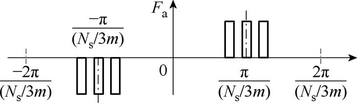 width=159.75,height=46.5