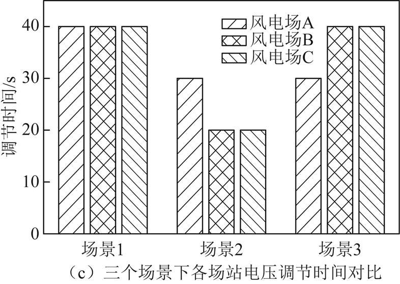 width=171.45,height=121.8