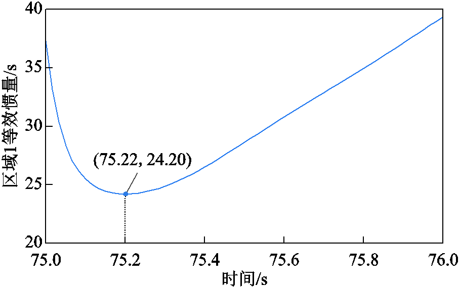 width=197.95,height=123.95