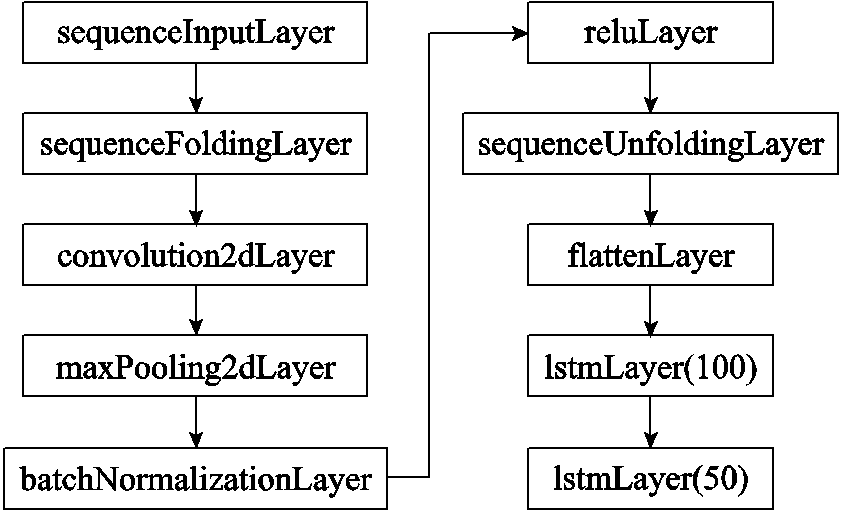 width=183.75,height=111.75