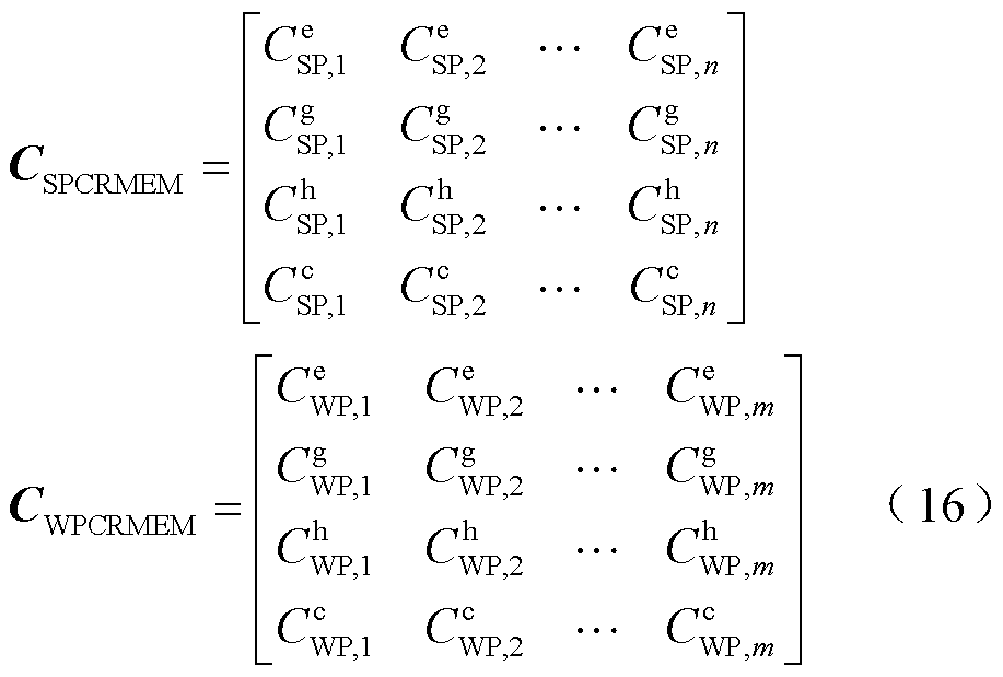 width=200,height=135
