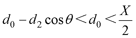 width=97.15,height=27.15