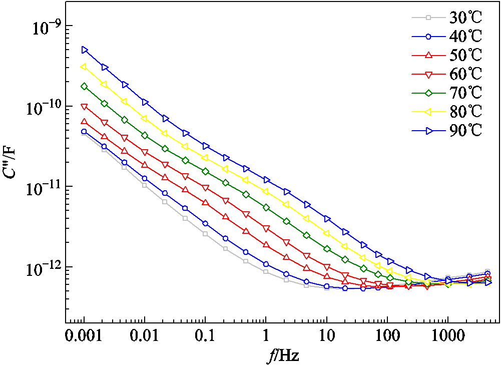 width=219,height=159