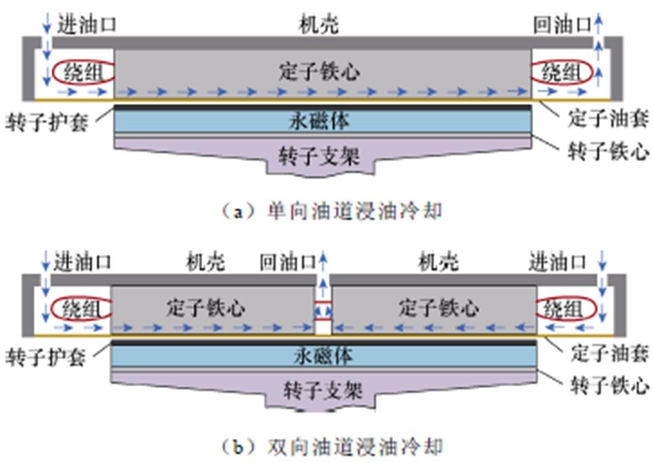 width=207.45,height=147.05