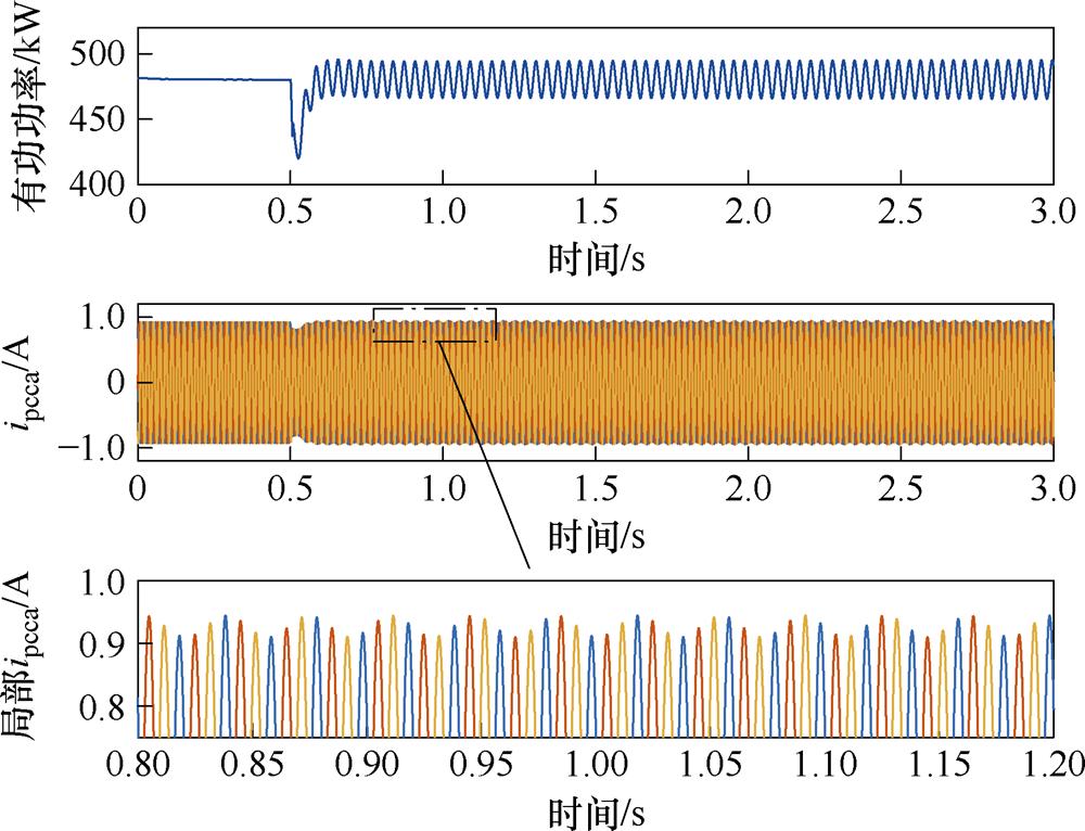 width=218.3,height=167.15