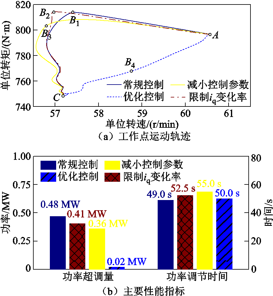 width=198.3,height=215.3