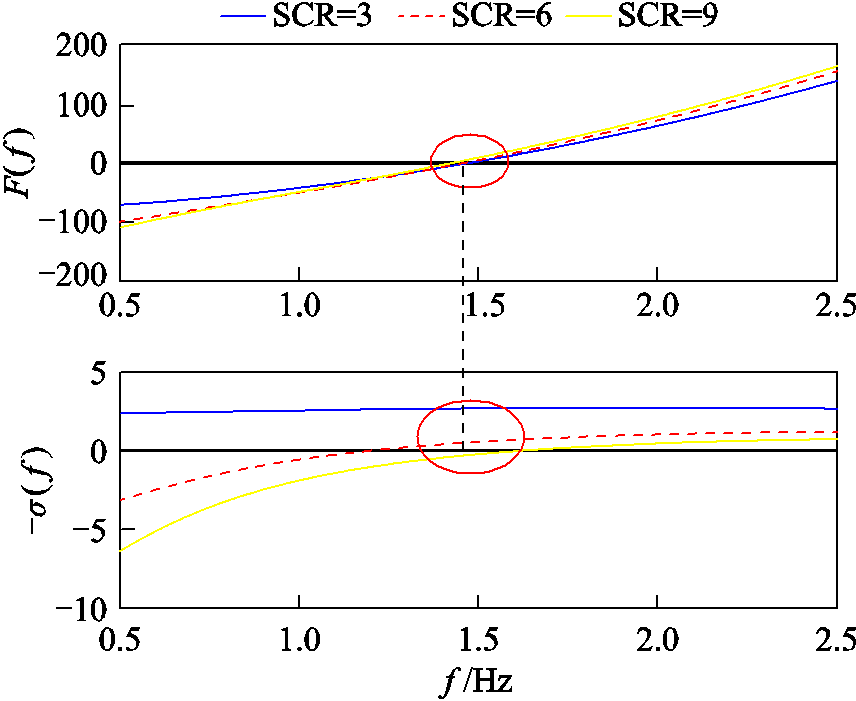 width=186.75,height=153