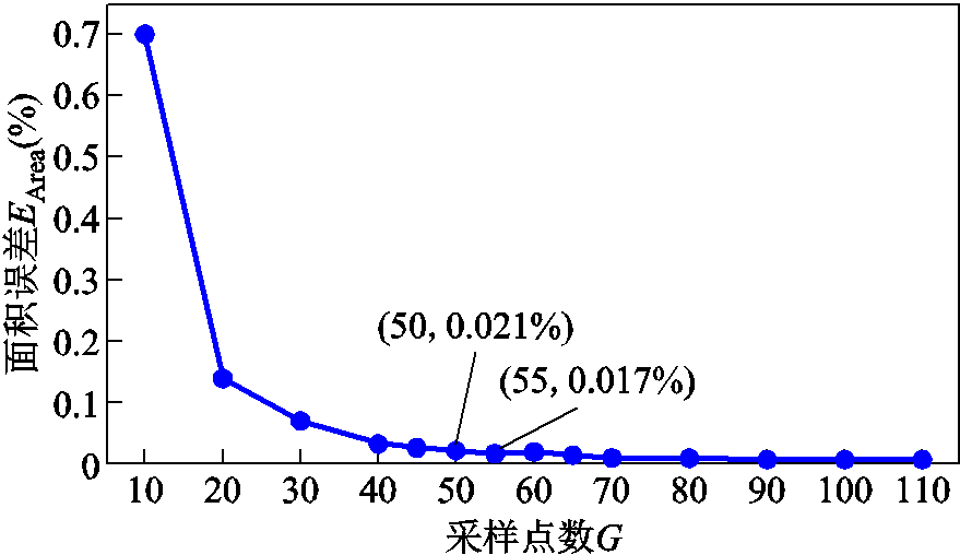 width=191.8,height=110.85