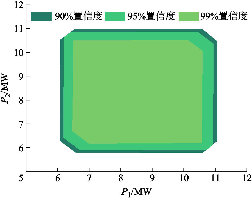 width=191.8,height=150.85