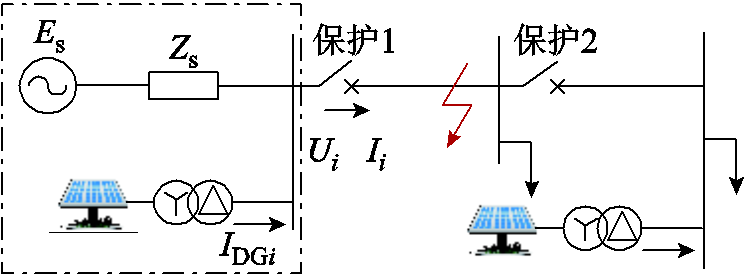 width=162.75,height=60.75