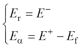 width=64.05,height=36.95