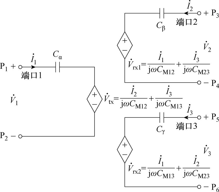 width=189.7,height=166.2
