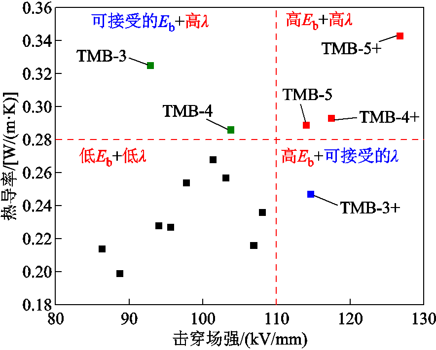 width=193.05,height=155