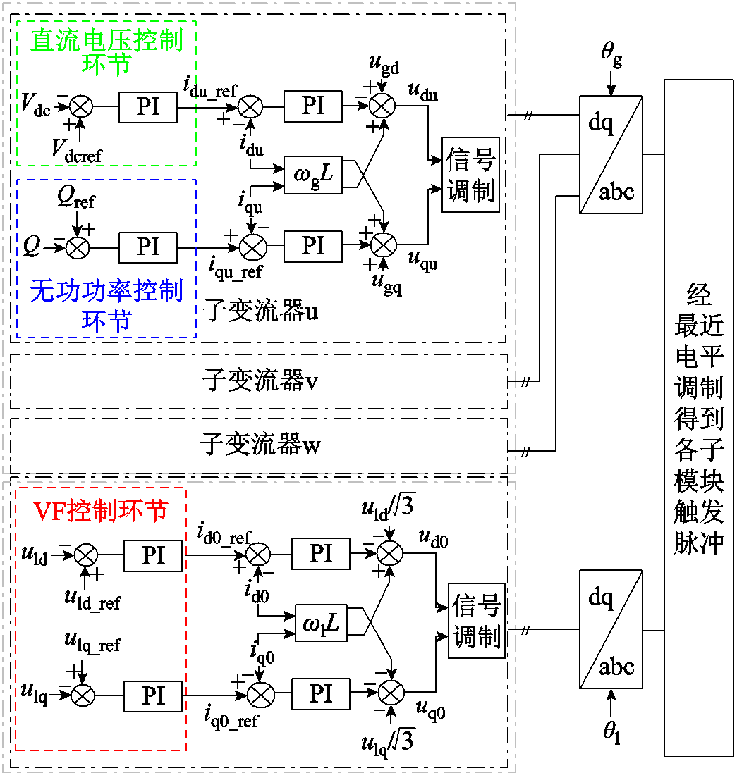 width=228,height=239.25