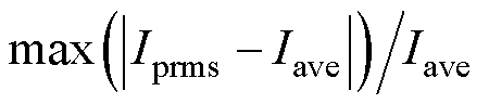 width=98.25,height=21