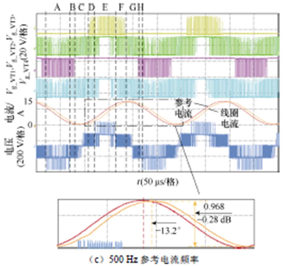 width=201,height=187.5