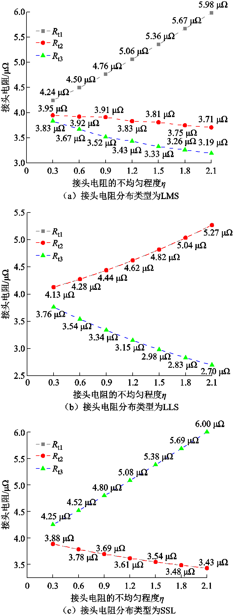 width=195.75,height=514.8