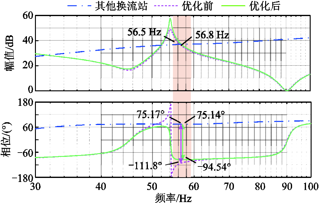 width=225,height=143.25