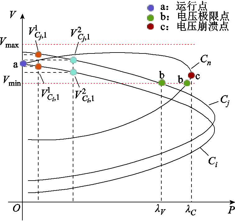 width=165,height=155.25