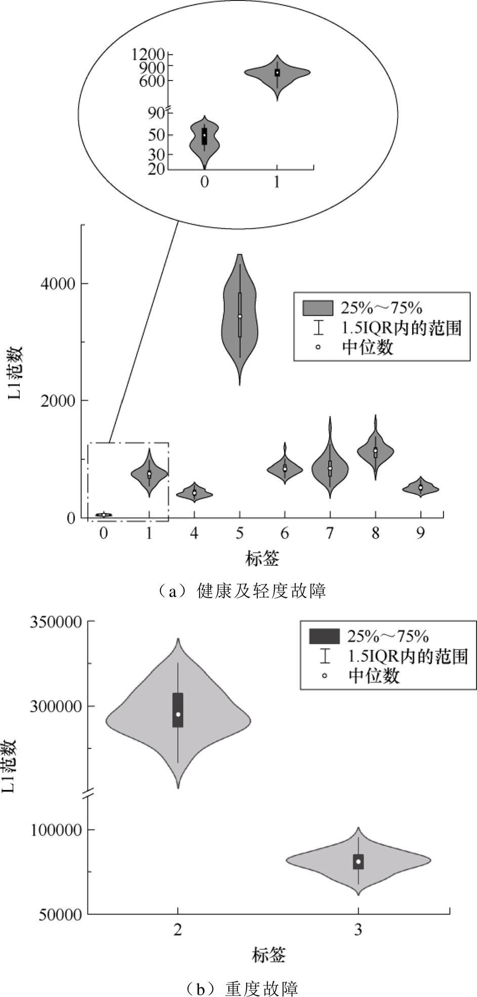 width=205.55,height=429.9