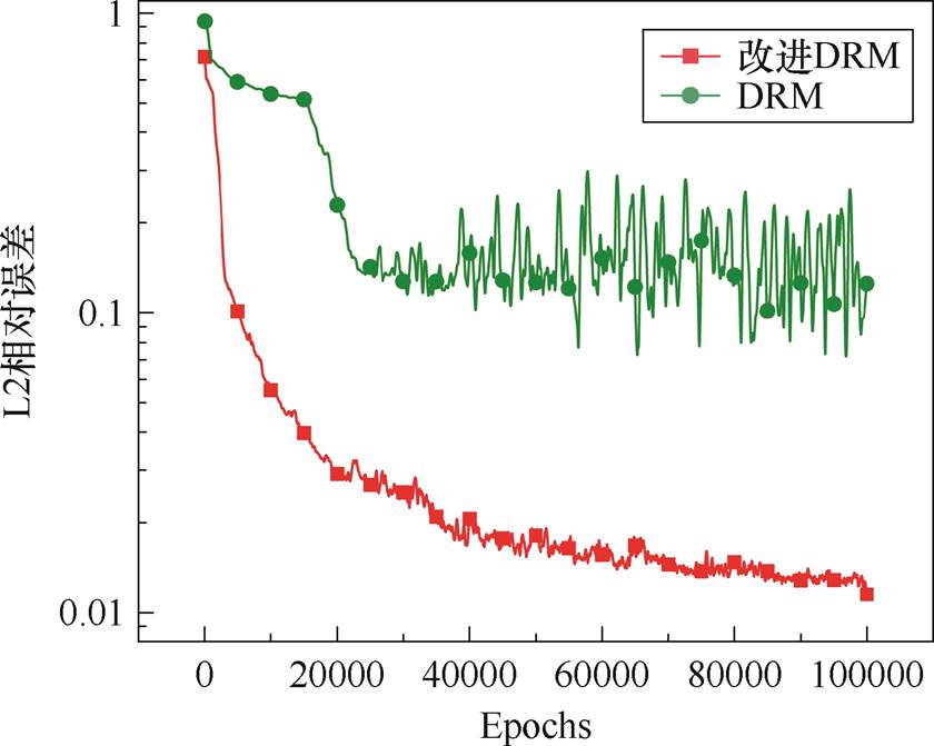 width=183.25,height=146.35