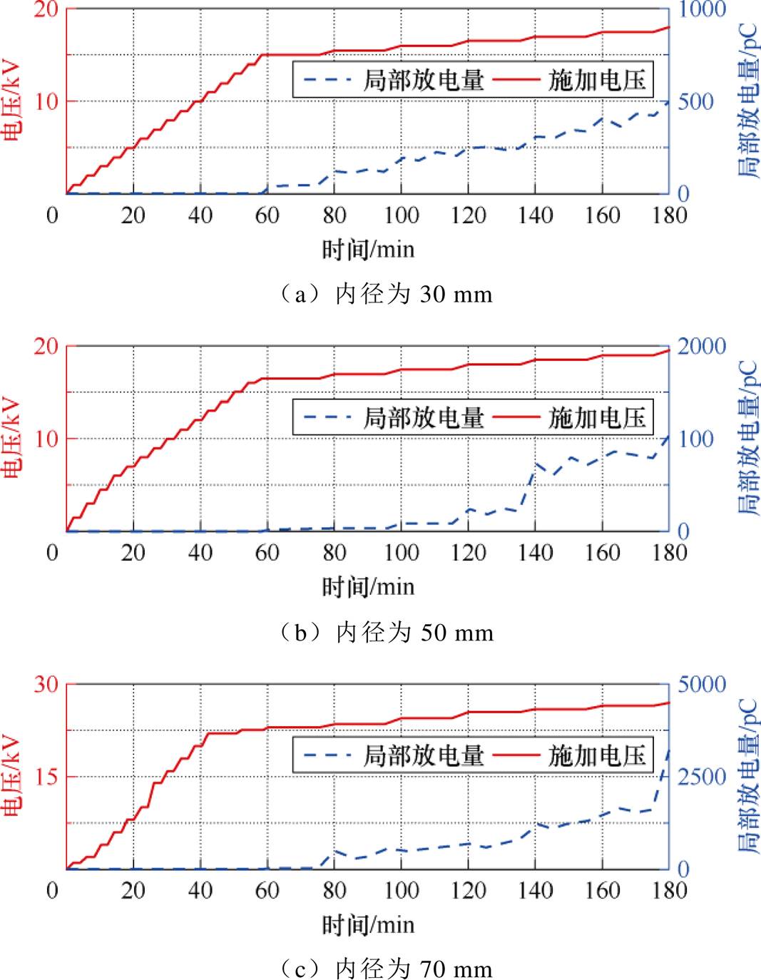 width=232.75,height=299.7