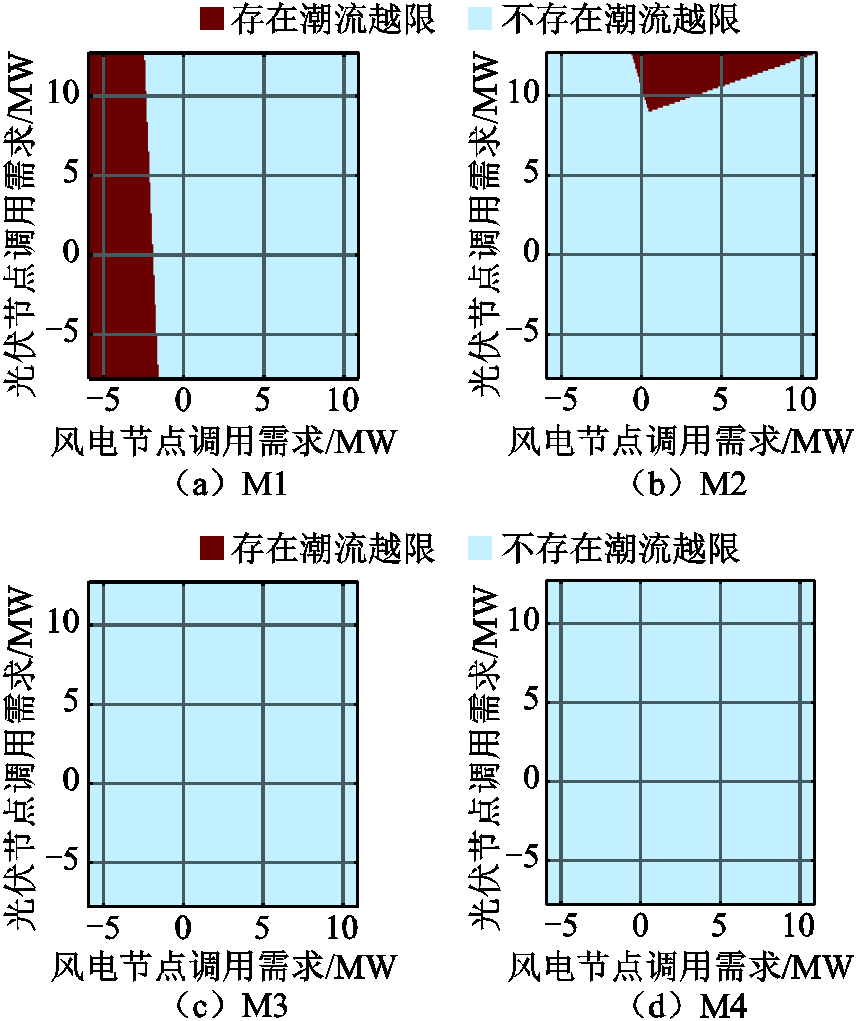 width=186.75,height=222.75
