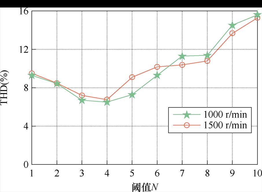 width=197.7,height=145.45