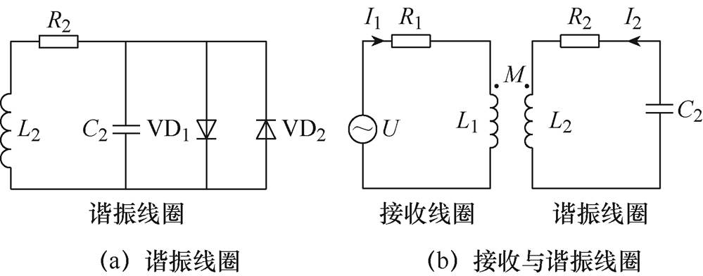 width=218.05,height=85.45