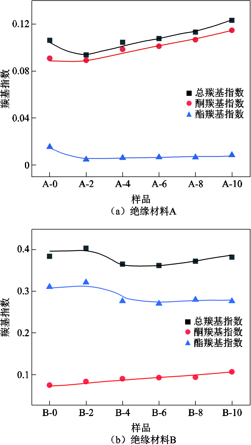 width=191.25,height=338.25