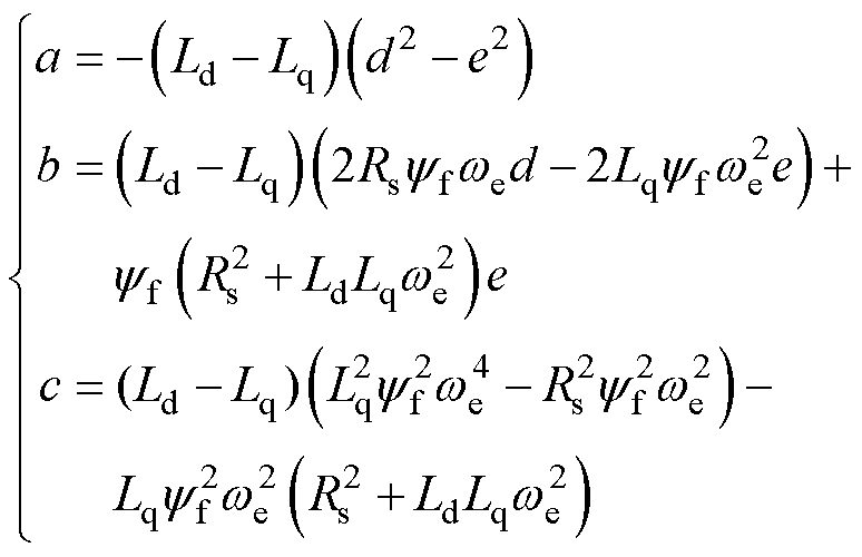 width=168.95,height=109
