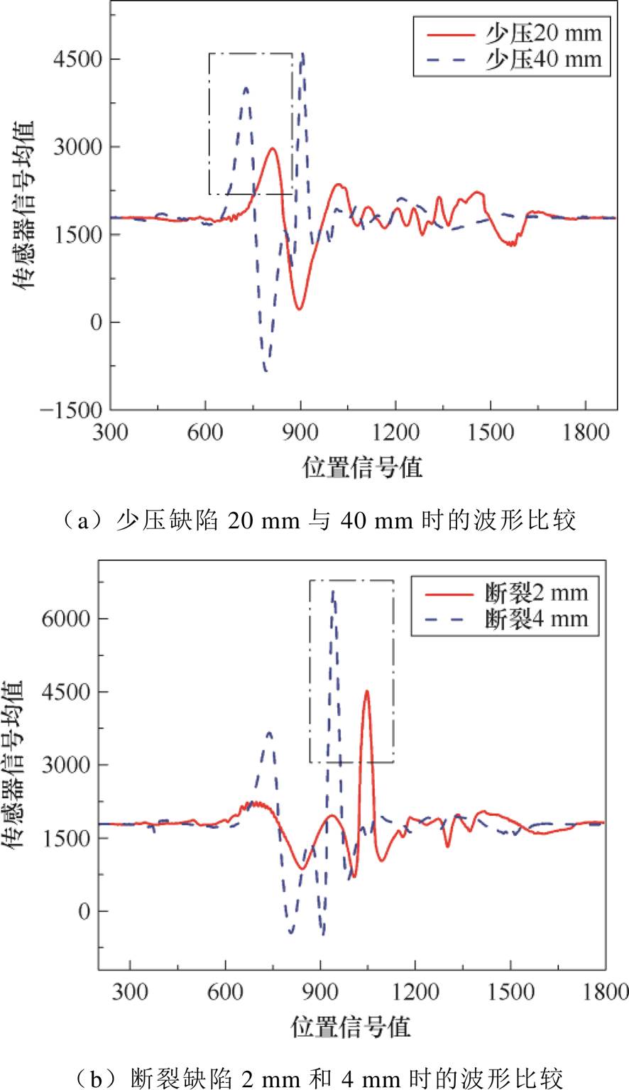 width=193.45,height=334.95